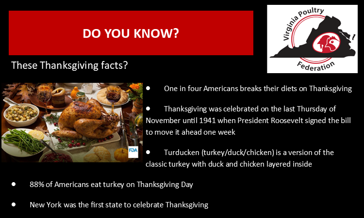 VA PoultryFederation (@virginiapoultry) on Twitter photo 
