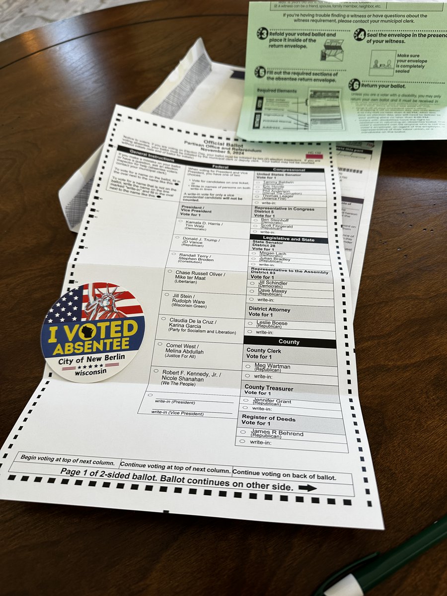 So thankful that we as a country have this privilege to vote and shape the world that we work and live in for ourselves and generations to come.

Listening to my work teams around the US, sounds like decent lines for voting early this morning. With my travels, I voted absentee!