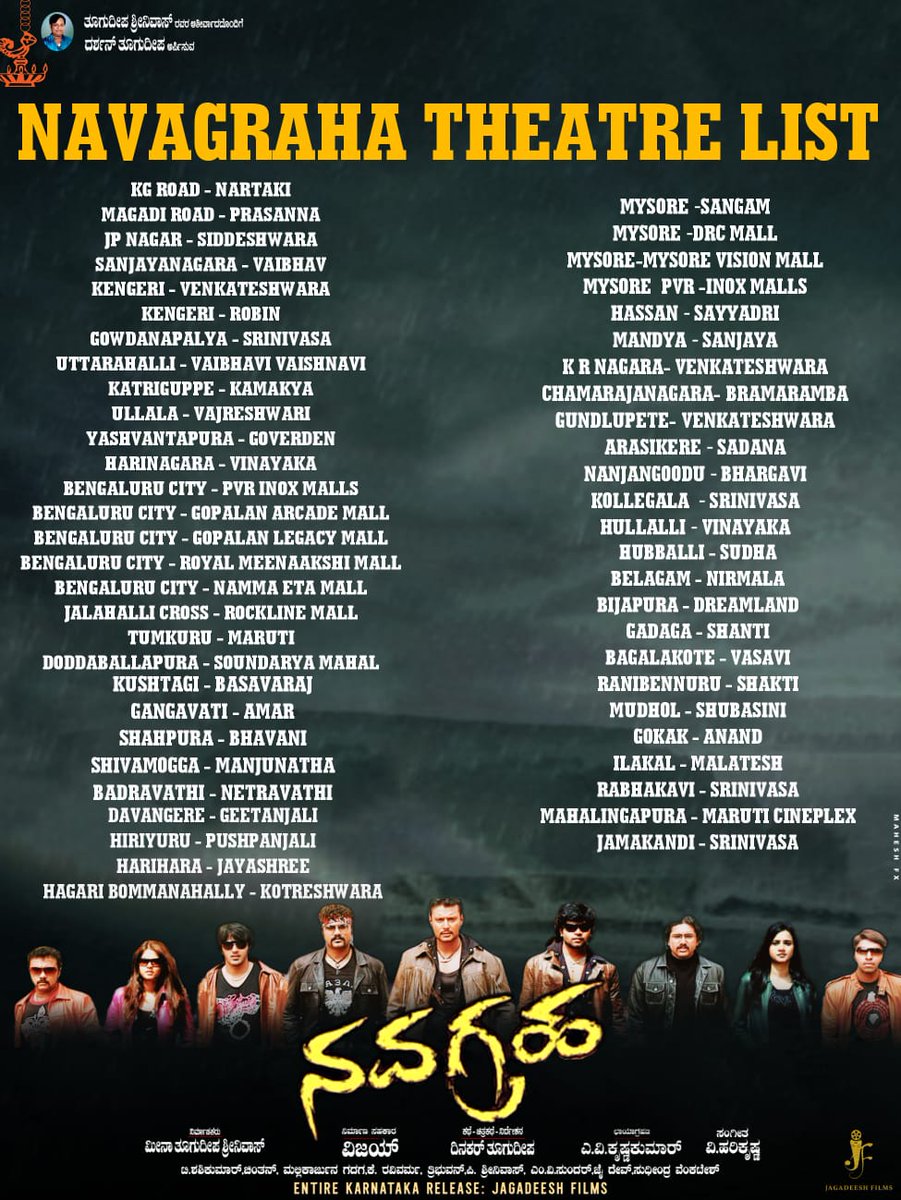 DBossFcofficial's tweet photo. ನವಗ್ರಹ ಚಿತ್ರ ಇದೇ ನವೆಂಬರ್ 8 ಕ್ಕೆ ಮರು ಬಿಡುಗಡೆ ಆಗಲಿದೆ. ನವಗ್ರಹ ಚಿತ್ರ ಕರ್ನಾಟಕದ್ಯಂತ ಬಿಡುಗಡೆ ಆಗುತ್ತಿರುವ ಚಿತ್ರಮಂದಿರಗಳ ಪಟ್ಟಿ ಹೀಗಿದೆ.. ನಿಮ್ಮ ಹತ್ತಿರದ ಚಿತ್ರಮಂದಿರಗಳಲ್ಲಿ ನಮ್ಮ ಬಾಕ್ಸ್ ಆಫೀಸ್ ಸುಲ್ತಾನ್ ಅನ್ನು ಬರ ಮಾಡಿಕೊಳ್ಳಲು ಎಲ್ಲರೂ ರೆಡಿ ಆಗಿ.

#NavaghrahaOnNovember8th
#DBoss #NavagrahaReRelease https://t.co/Wo9MbyKHrO