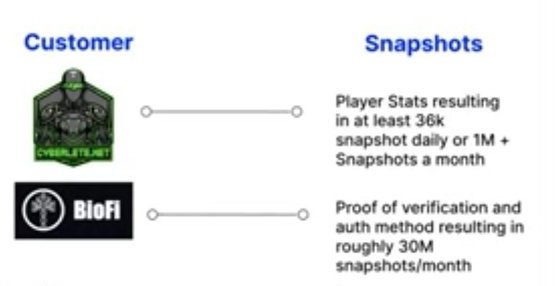 Dagnum P.I. tweet media