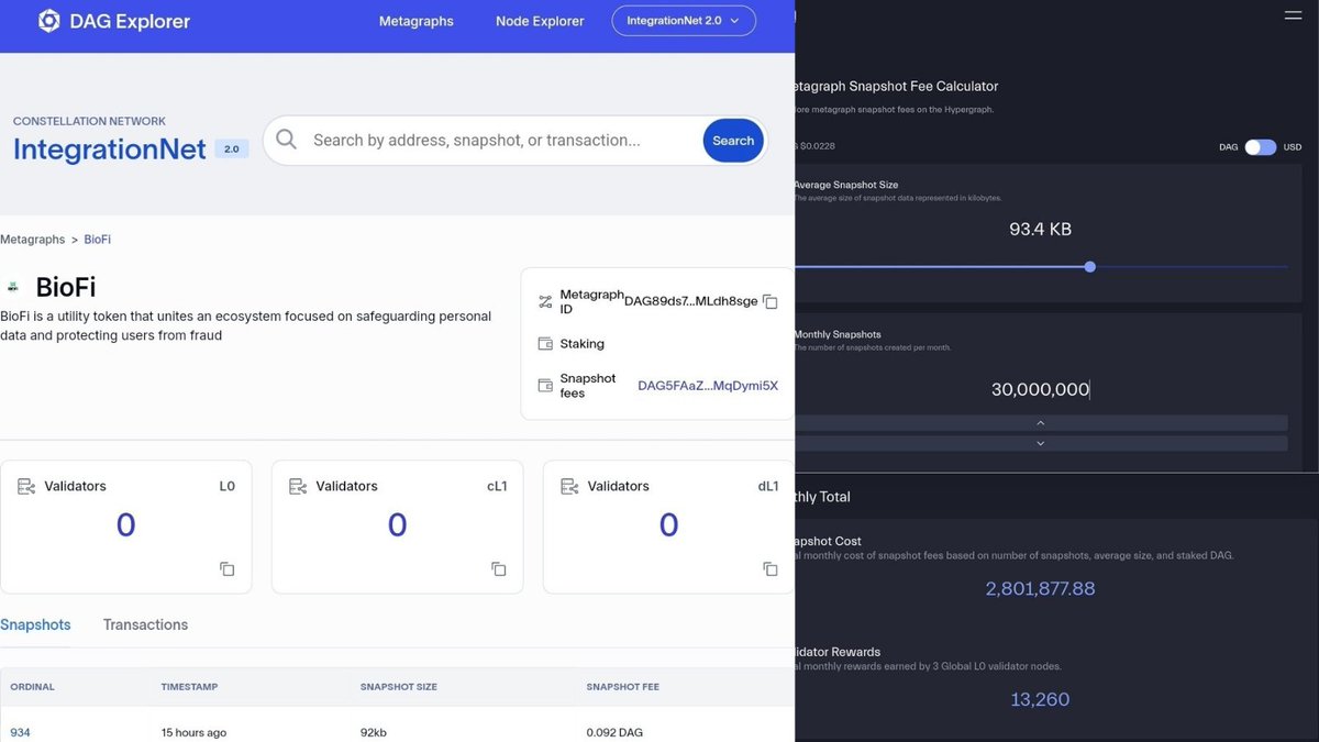 Dagnum P.I. tweet media