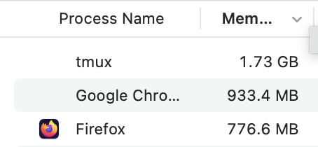 navinpai's tweet image. Memory usage on #osx is so weird sometimes. Why is tmux taking up ~2Gigs of memory? WTAF? I'm muxing my terminal not running Slack ffs