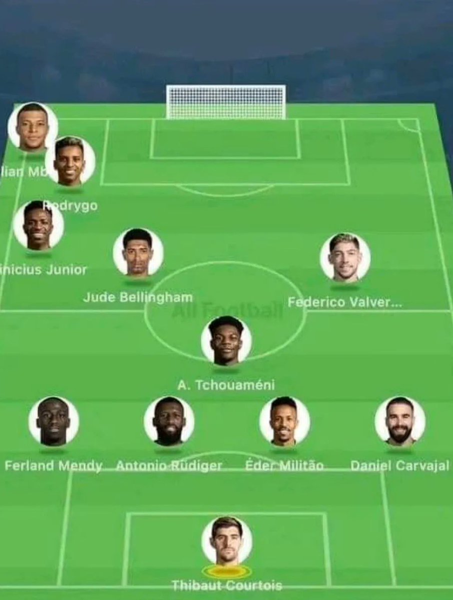 Out Of Context Football (@nocontextfooty) on Twitter photo 