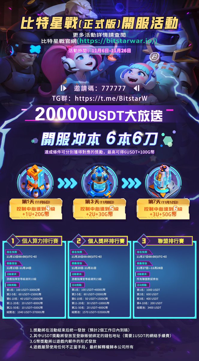 Bitstarwar，比特星战，明天上午10点开服。这是一个闭门研发近两年后的一次重大版本更新，玩法丰富了非常多。可肝可氪，抽英雄，挖挖矿，造造兵，打打架。明天开服即冲榜，反正我闹钟已经设好。

有兴趣先下载注册，下载地址戳这里：
bitstarwar.io/?inviteCode=77… 用我的邀请码777777，6个7，有专属礼包。