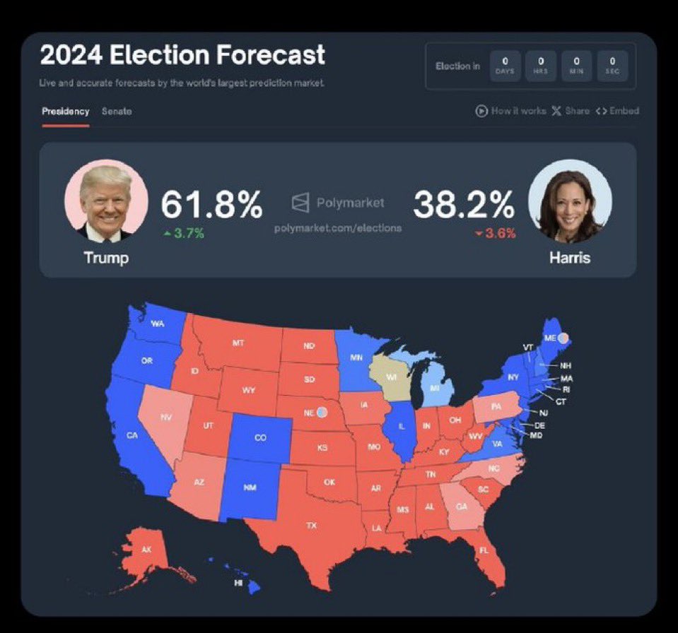 _Chavey's tweet photo. If Donald Trump win Election I will Donate $120 to everyone who Follow,
Retweet &amp; Like this post

#USElection2024 #Trump2024 #ElectionDay https://t.co/q7t2Q2EbMZ