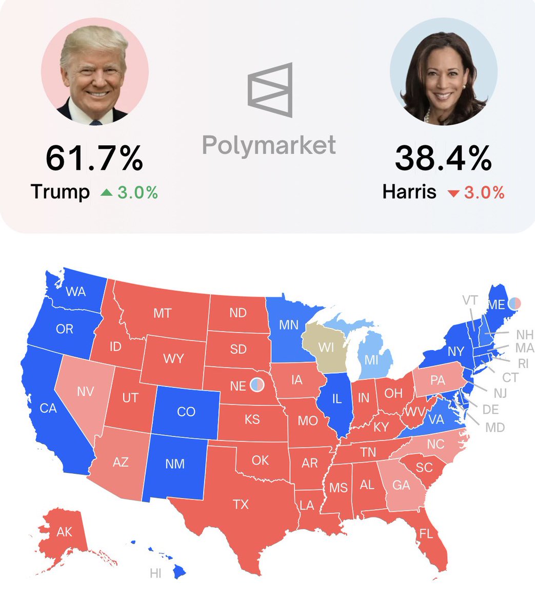 Kevin Sorbo tweet media