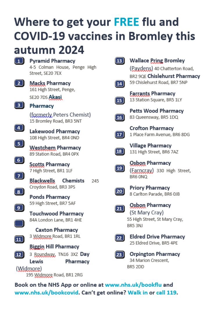 There are lots of options to get your flu and Covid vaccinations in Bromley this winter.