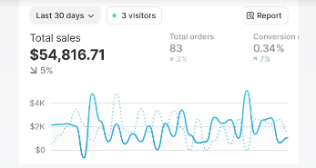 Steven Guo tweet media