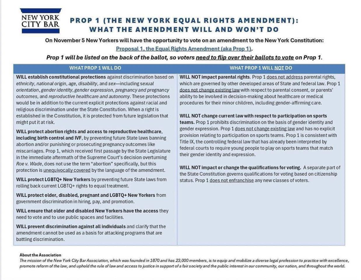 Someone in your friends and family network needs this information about NY’s Prop 1 right now. Think about who does, who looks to you as someone in the know, and send it asap. 

nycbar.org/reports/prop-1…