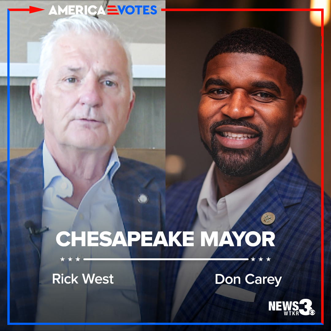 Races to watch. Six of the seven cities in Hampton Roads are electing new mayors today, such as Norfolk, Hampton and Chesapeake. Click the link below to learn more about who’s running — and why.

Link to story: wtkr3.co/3UGpDbs