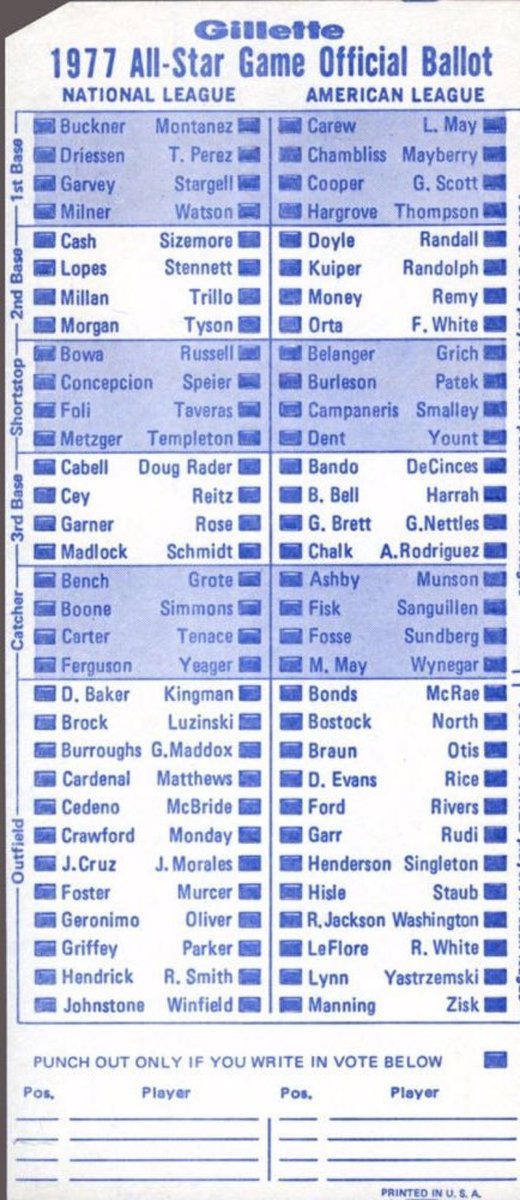 I wish I was voting today in this election.