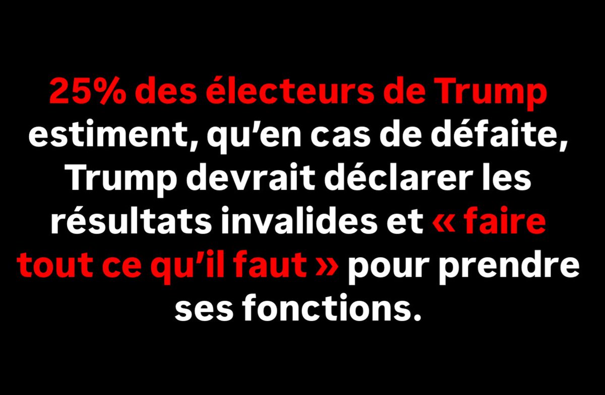 Incroyable statistique du <a href="/PRRIpoll/">PRRI</a> 

#Election2024 #Trump2024 #harris2024