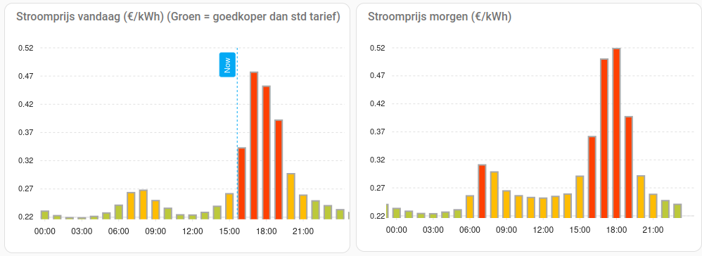 Joachim Jacob tweet media