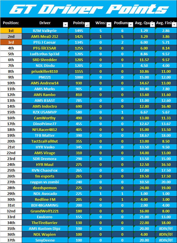 The IESC tweet media