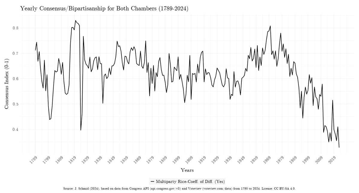 Jonas Schmid @jschmd.bsky.social tweet media