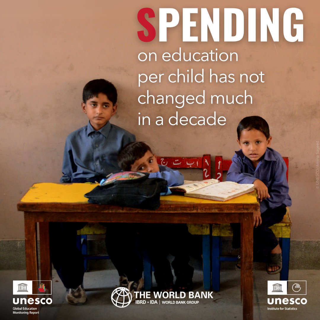 📚 <a href="/SteGiannini/">Stefania Giannini</a> and Luis Benveniste emphasize that governments must invest in #education adequately, efficiently, &amp; equitably. 

#EFW2024 shows that increased global spending hasn’t always translated into adequate support per child.

More in the blog 👉 bit.ly/2024efwblog