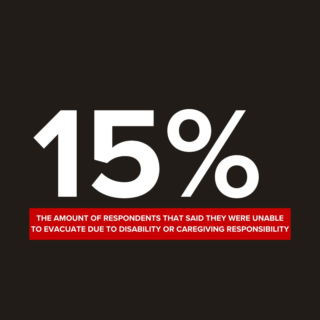 AFH_charity's tweet photo. 🚨 Gaza is being erased by design 🚨

Our research has found that Israel's pattern of relentless military force, forcible transfers, and deprivation of basic necessities systematically create life-threatening conditions that align with acts of genocide.

https://t.co/l7NZRgIKl7 https://t.co/HYOe0vzCwn