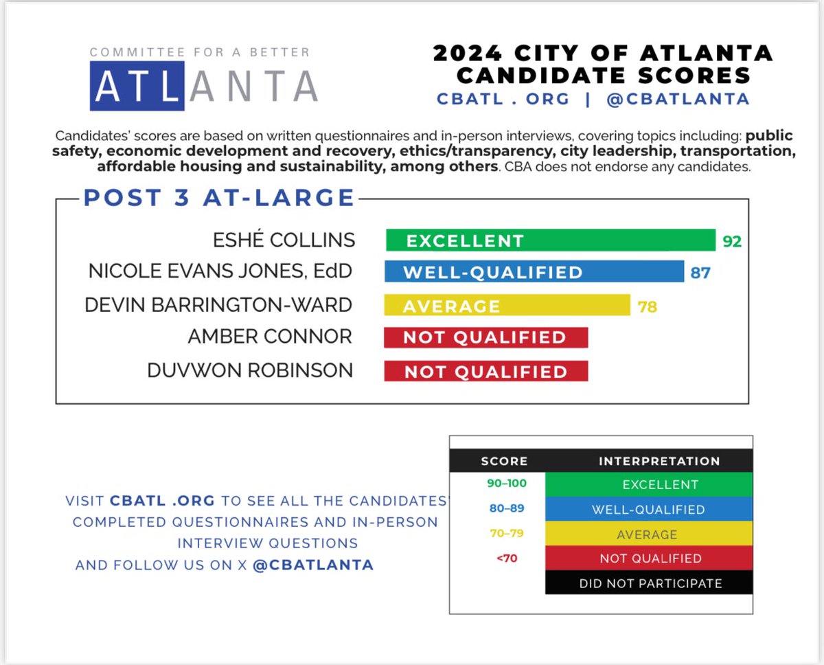 Comm for Better ATL tweet media