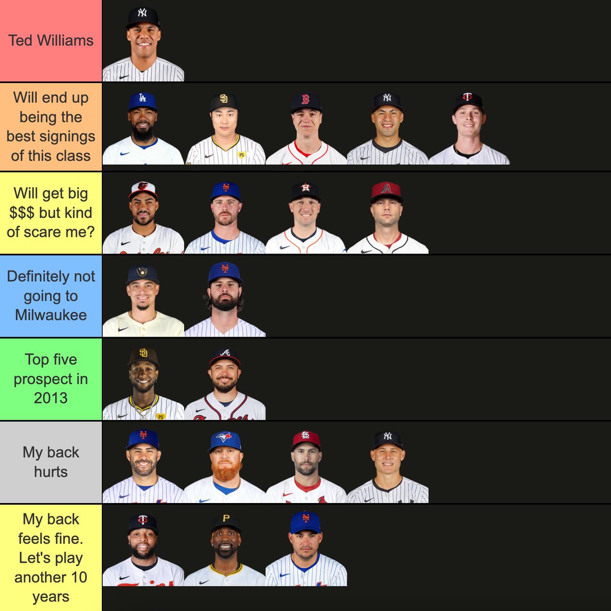 Jolly_Olive's tweet image. Free agent hitters tier list