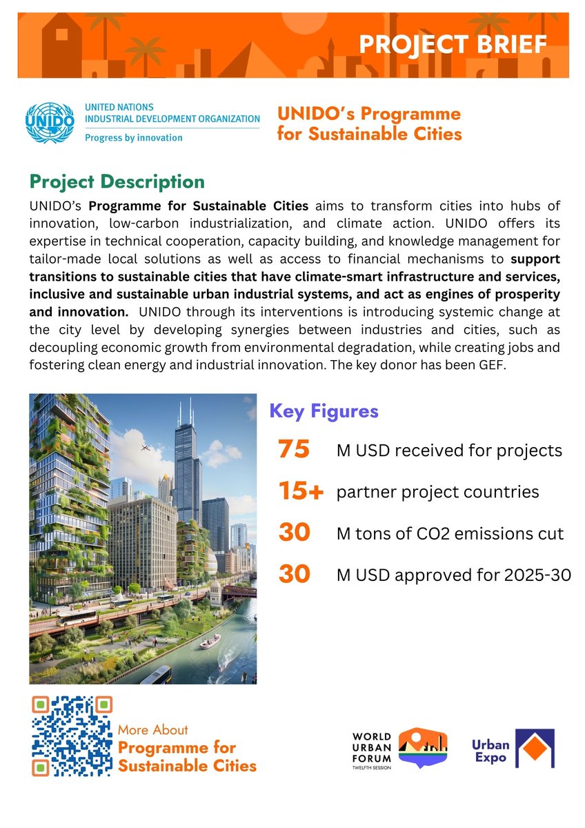 Bridge for Cities tweet media