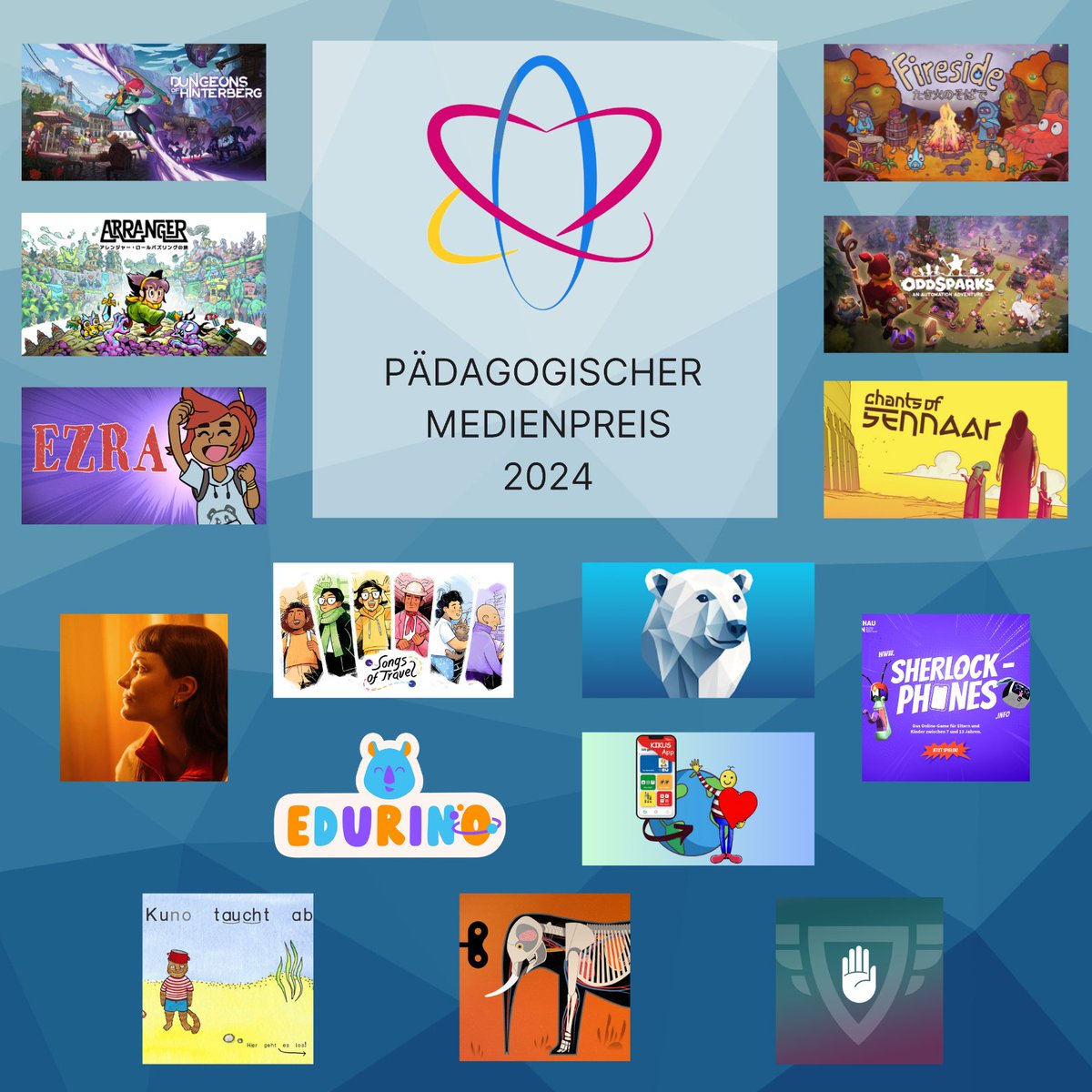 Nordcurrent Labs 🎮 tweet media