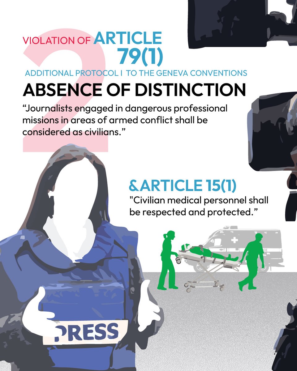 Swipe to examine specific ongoing Israeli violations of international law in Lebanon—from disproportionate attacks to killing &amp; endangering journalists, paramedics, civilians, and UNFIL peacekeepers. (1/3)