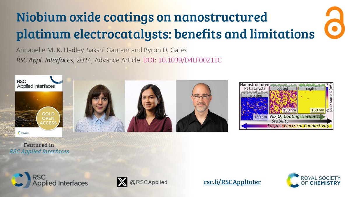 RSC Applied journals tweet media