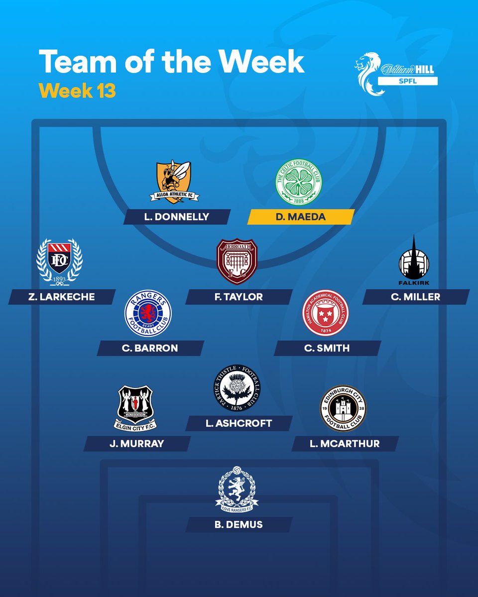 bethhughessss's tweet photo. RT @spfl: 🎩 Hat-trick hero and SPFL #TOTW Star Man 🌟

@CelticFC’s Daizen Maeda leads this week’s selections 

👕 https://t.co/lasJOZH66K
