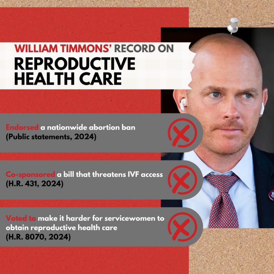 On this Election Day, don’t forget how William Timmons is attacking reproductive health care in Congress.

We can’t afford two more years of his failed leadership.