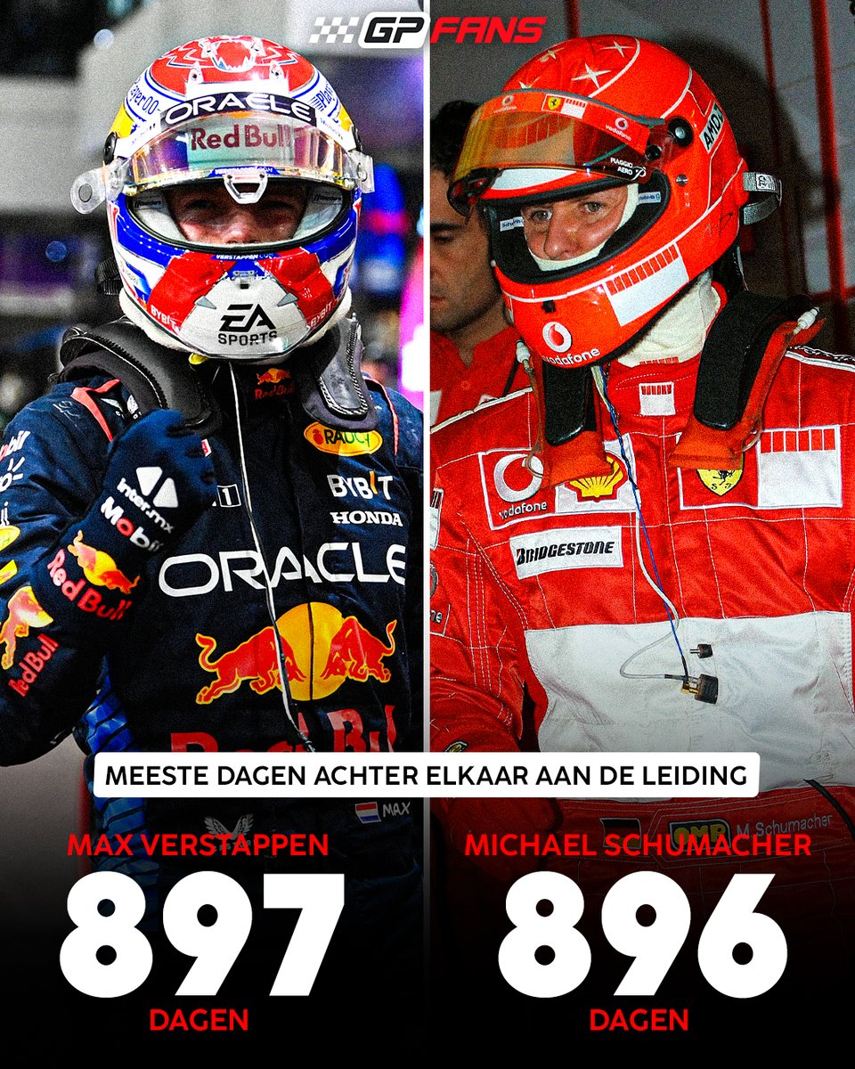 GPFans NL tweet media