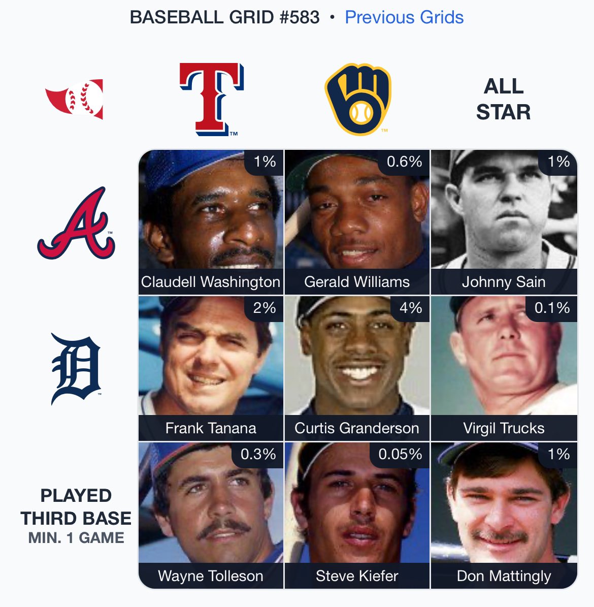 YankeesGrid's tweet photo. @immaculategrid 10. #YankeesOnly #iNYYaculateGrid https://t.co/NpVYsGiJfZ