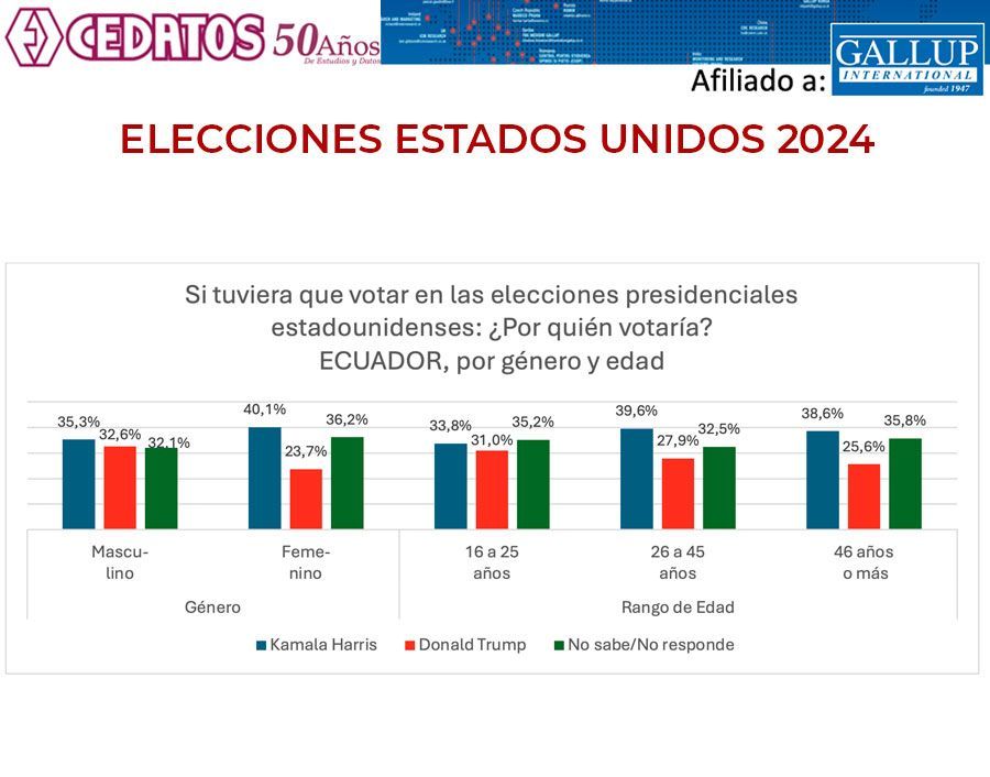CEDATOS tweet media