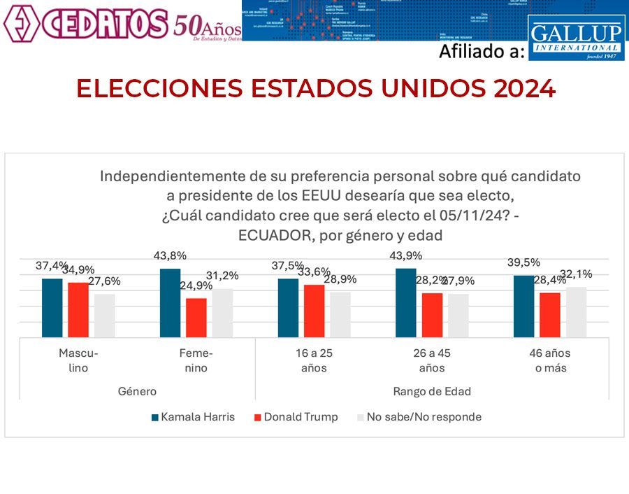 CEDATOS tweet media