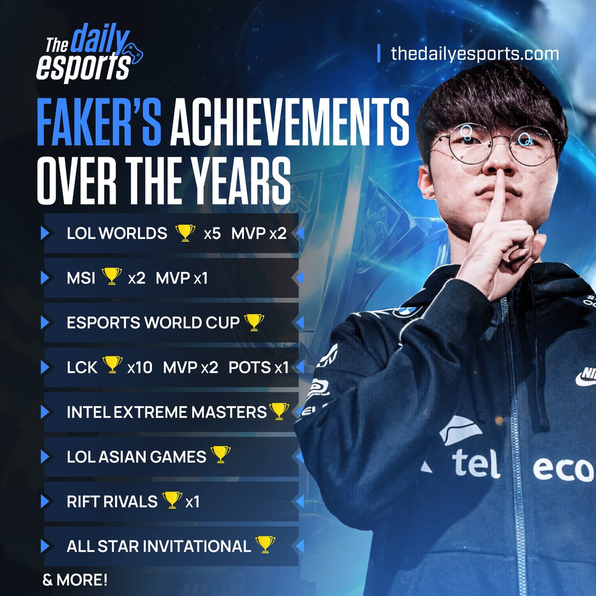 The Daily Esports tweet media