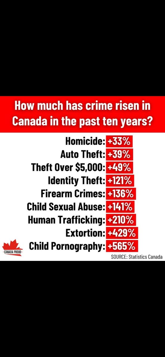 Shelley72340670's tweet photo. @ShannonStubbsMP Add Economic Treason to the list of @liberal_party
Destruction to our once great country.
#TraitorFreeland
Takes her orders from a
UN ELECTED FOREIGN CORPORATION 
#WEF https://t.co/jTqo4AVTGv