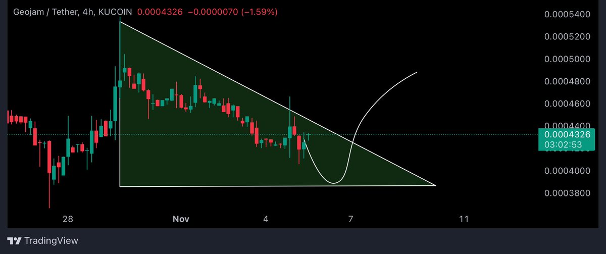 The_Cryptoswan
