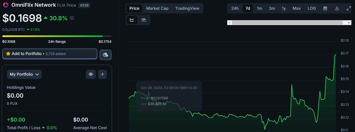$Flix is winning 😎