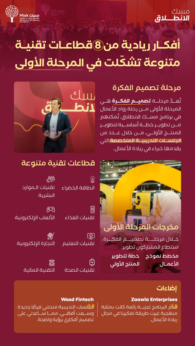 Misk Entrepreneurship | مسك الريادة tweet media