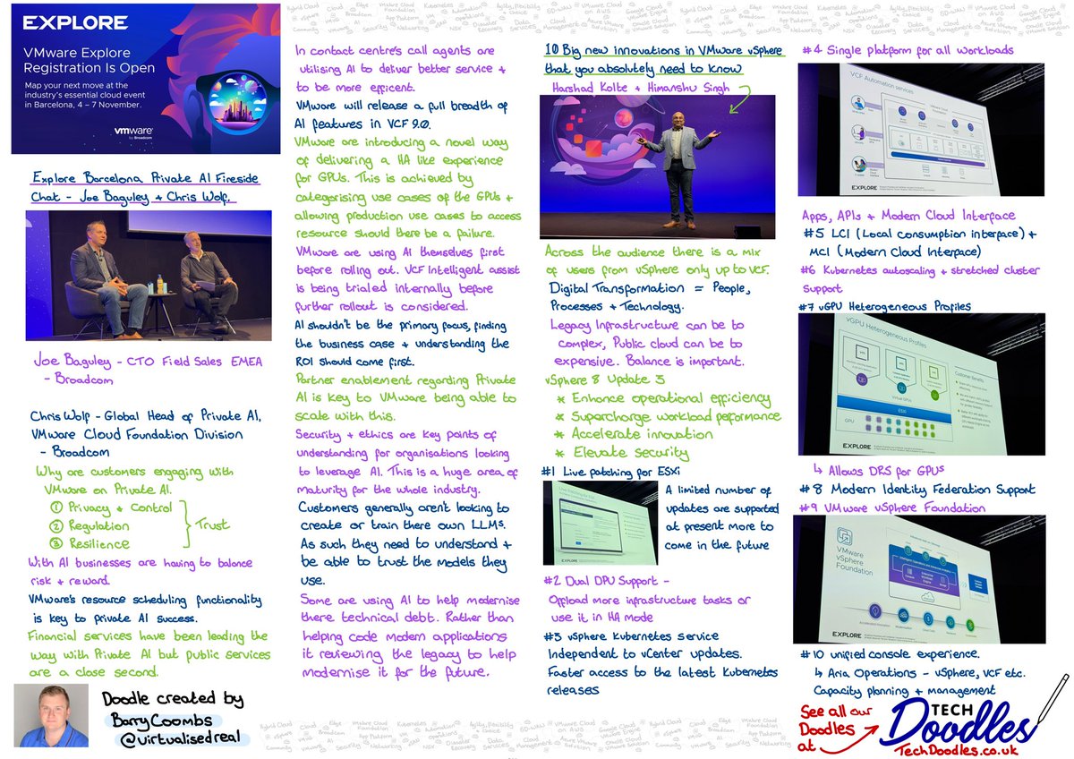 Barry Coombs (The Doodle Guy) (@virtualisedreal) on Twitter photo Here is my third doodle of VMware Explore 2024 covering the private press and influencer fireside chat with <a href="/JoeBaguley/">J8y</a> and <a href="/cswolf/">Chris Wolf</a> as well the the top vSphere features session <a href="/VMwareExplore/">VMware Explore</a> #VMwareExplore #vExpert Here is my third doodle of VMware Explore 2024 covering the private press and influencer fireside chat with <a href="/JoeBaguley/">J8y</a> and <a href="/cswolf/">Chris Wolf</a> as well the the top vSphere features session <a href="/VMwareExplore/">VMware Explore</a> #VMwareExplore #vExpert