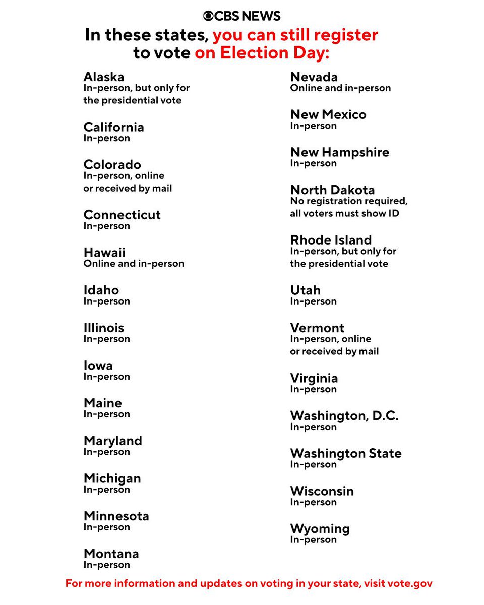 In these states, you can still register to vote on #ElectionDay: AK, CA, CO, CT, HI, ID, IL, IA, ME, MD, MI, MN, MT, NV, NH, NM, RI, UT, VT, VA, WA, WI, WY and Washington, DC. (Via <a href="/CBSNews/">CBS News</a>) 

cbsnews.com/news/same-day-…