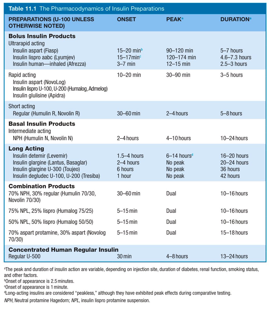 د. يوسف ال زاهب tweet media