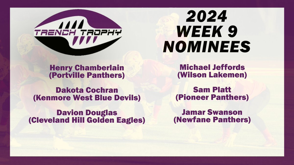 WNY Athletics (@wnyathletics) on Twitter photo 