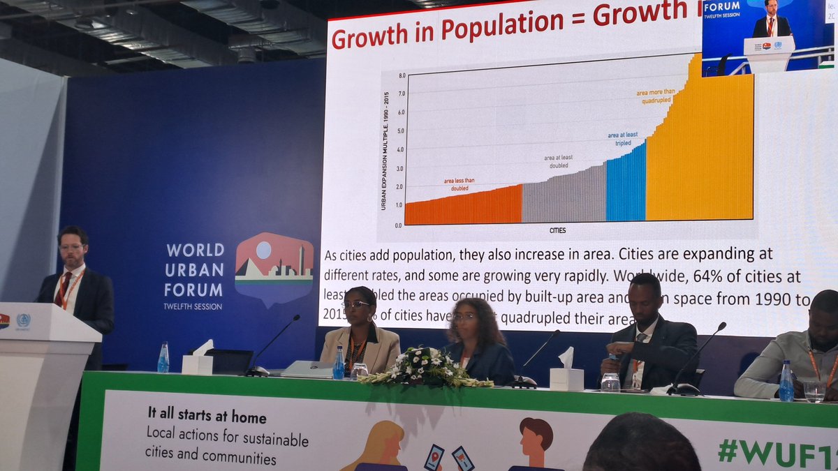 Cities Alliance (@citiesalliance) on Twitter photo #WUF12Egypt 🗨 When urban population grows, a city triples. As much as 90% of new growth is informal or unplanned. What needs to be done? #UrbanExpansion, minimal and realistic planning : <a href="/plamsonhall/">Patrick Lamson-Hall</a> <a href="/nyu_urban/">NYU Urban Expansion Program</a>
#ItAllStartsAtHome ##UrbanPlanning
citiesalliance.org/newsroom/event… #WUF12Egypt 🗨 When urban population grows, a city triples. As much as 90% of new growth is informal or unplanned. What needs to be done? #UrbanExpansion, minimal and realistic planning : <a href="/plamsonhall/">Patrick Lamson-Hall</a> <a href="/nyu_urban/">NYU Urban Expansion Program</a>
#ItAllStartsAtHome ##UrbanPlanning
citiesalliance.org/newsroom/event…