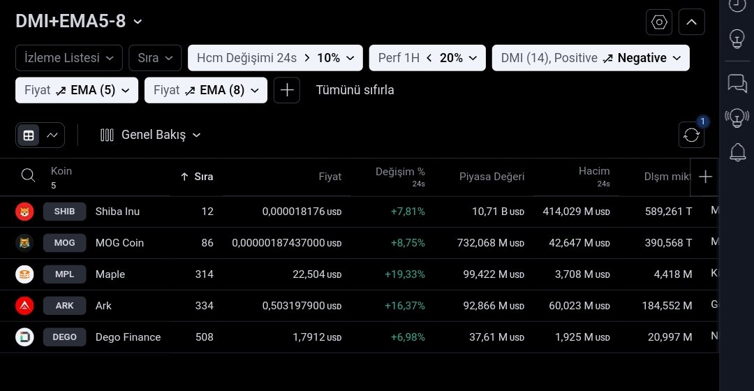 逍遥游 | fly_welinkBTC | 🔶 BNB tweet media