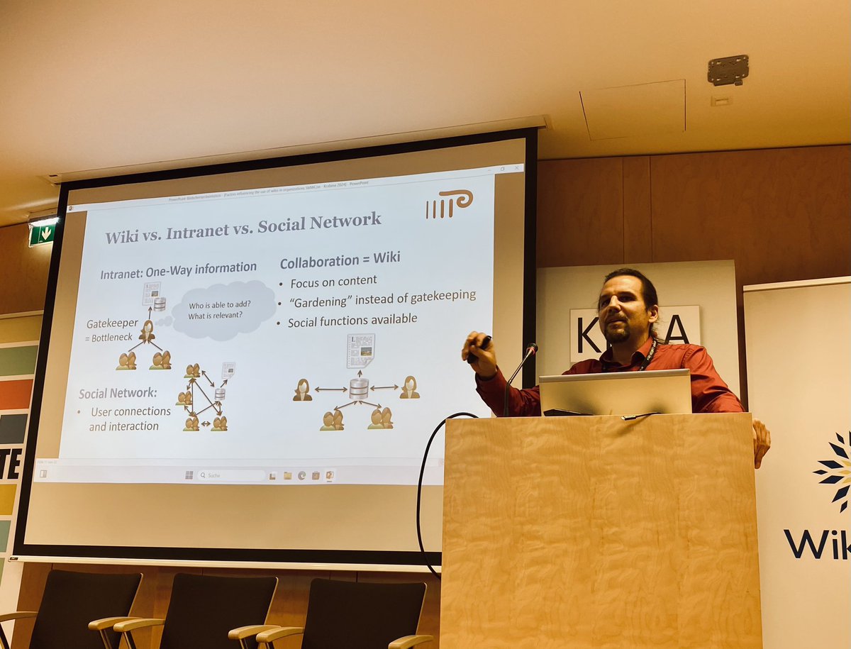 Semantic MediaWiki tweet media
