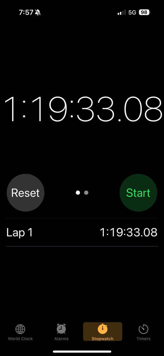 N_Webb's tweet photo. Waiting time this morning to vote.  (Hamilton County) Worth every minute! https://t.co/mFyvEC9DEU
