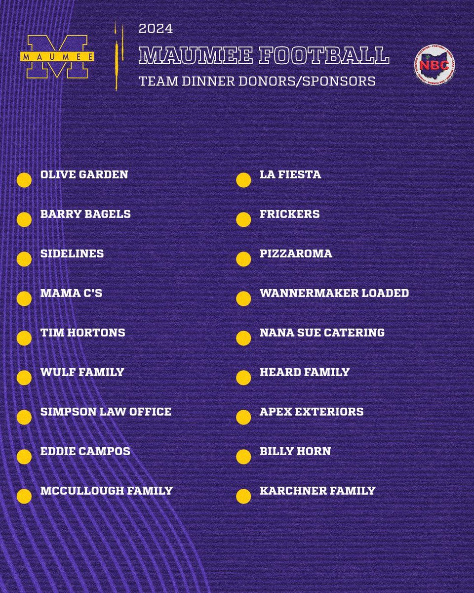 Thank you to all the families and businesses that donated/sponsored our team dinners this year! Thank you for feeding our players every week! #WeAreMaumee #WIN #FeedThePanthers