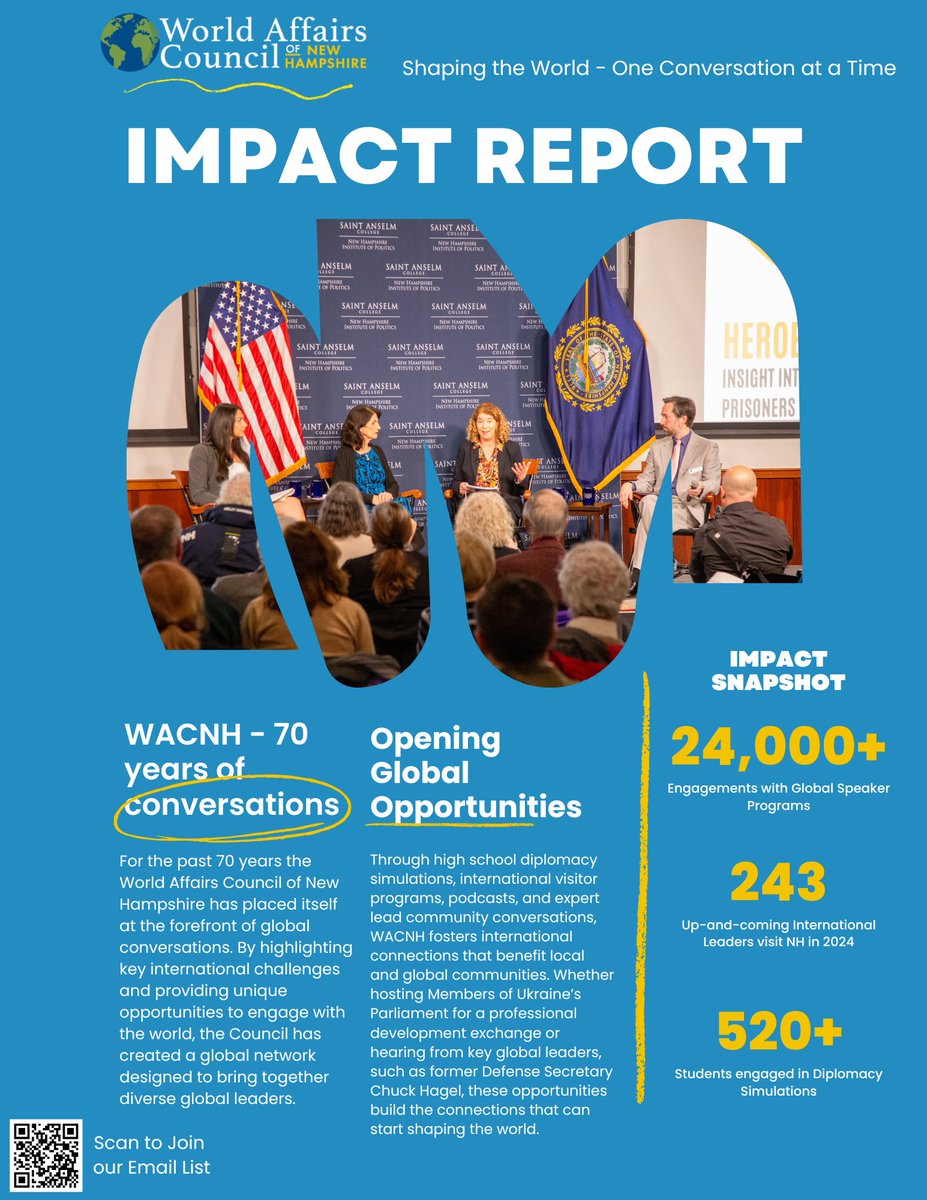 Tim Horgan (@wacnhivlp) on Twitter photo So amazed at the huge impact that the <a href="/WorldAffairsNH/">World Affairs NH</a> is having on the global conversation. From our speaker programs to our podcasts, international exchanges, and diplomacy simulations, WACNH opens the door to the world. I hope you will support our work: wacnh.org/donate So amazed at the huge impact that the <a href="/WorldAffairsNH/">World Affairs NH</a> is having on the global conversation. From our speaker programs to our podcasts, international exchanges, and diplomacy simulations, WACNH opens the door to the world. I hope you will support our work: wacnh.org/donate