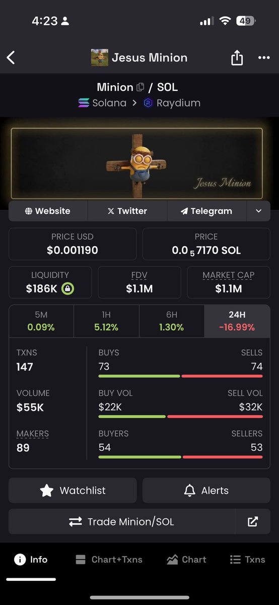 jnvck_crypto's tweet photo. Who’s gonna win the US election? 🇺🇸🫵🏾

Comment your guess below + your solana wallet + retweet

I will pick 1 lucky winner (must be following me) and send him some $MINION 🙏🍌 

@Jesus_Minion https://t.co/xqtdSDGjKQ