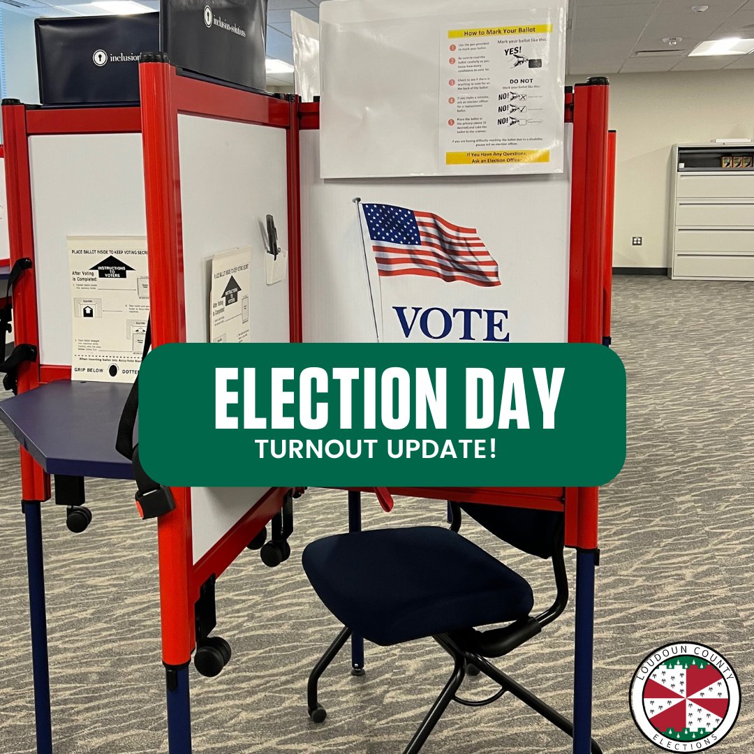 LoudounVote's tweet photo. Happy Election Day, Loudoun voters!  

As of 10 am Election Day, precinct turnout is 11.84% of 308,827 registered voters. 

Including early and mail ballots marked, the total turnout is currently at 49.96%!  Our next update will be shortly after 1 pm.

#LoudounVotes https://t.co/3wvuaLeNCa